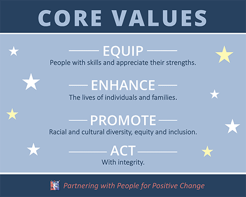 Core Values at Stars